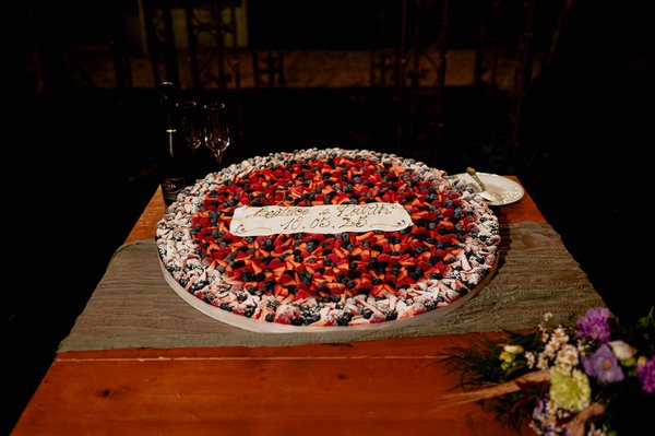 Food example