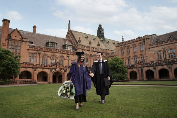 Graduation example