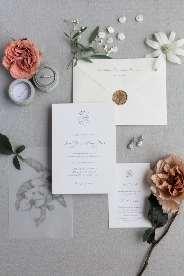 Wedding example