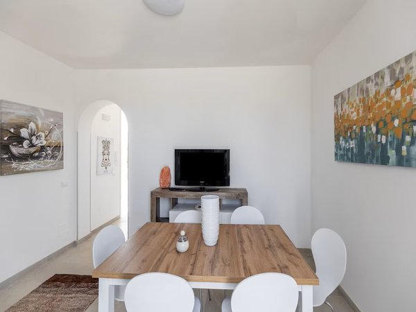 Real Estate example